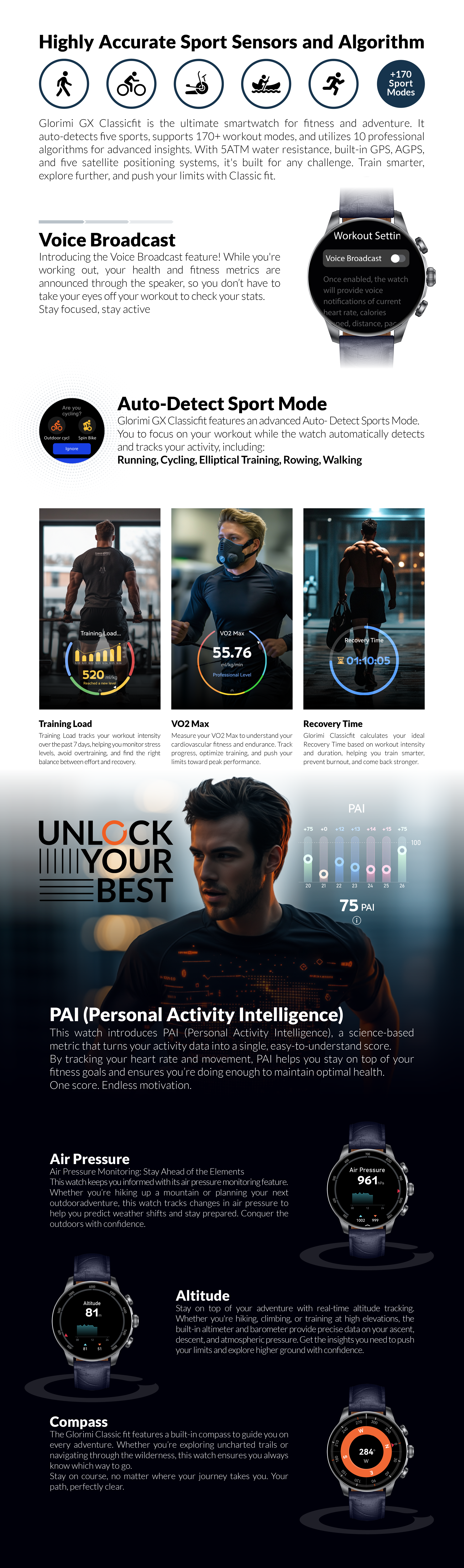 Glorimi GX CLASSICFIT (LIMITED EDITION)