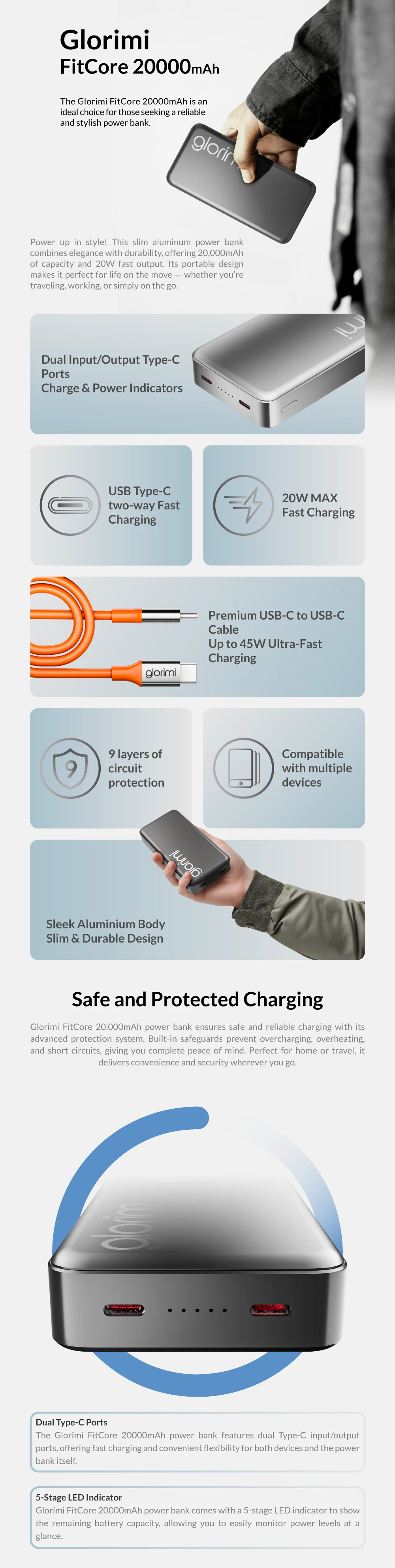 Glorimi FITCORE 20000mAh