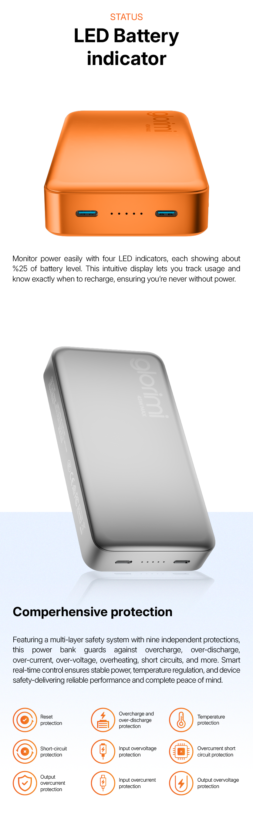 Glorimi FitCore 20000mAh 45W