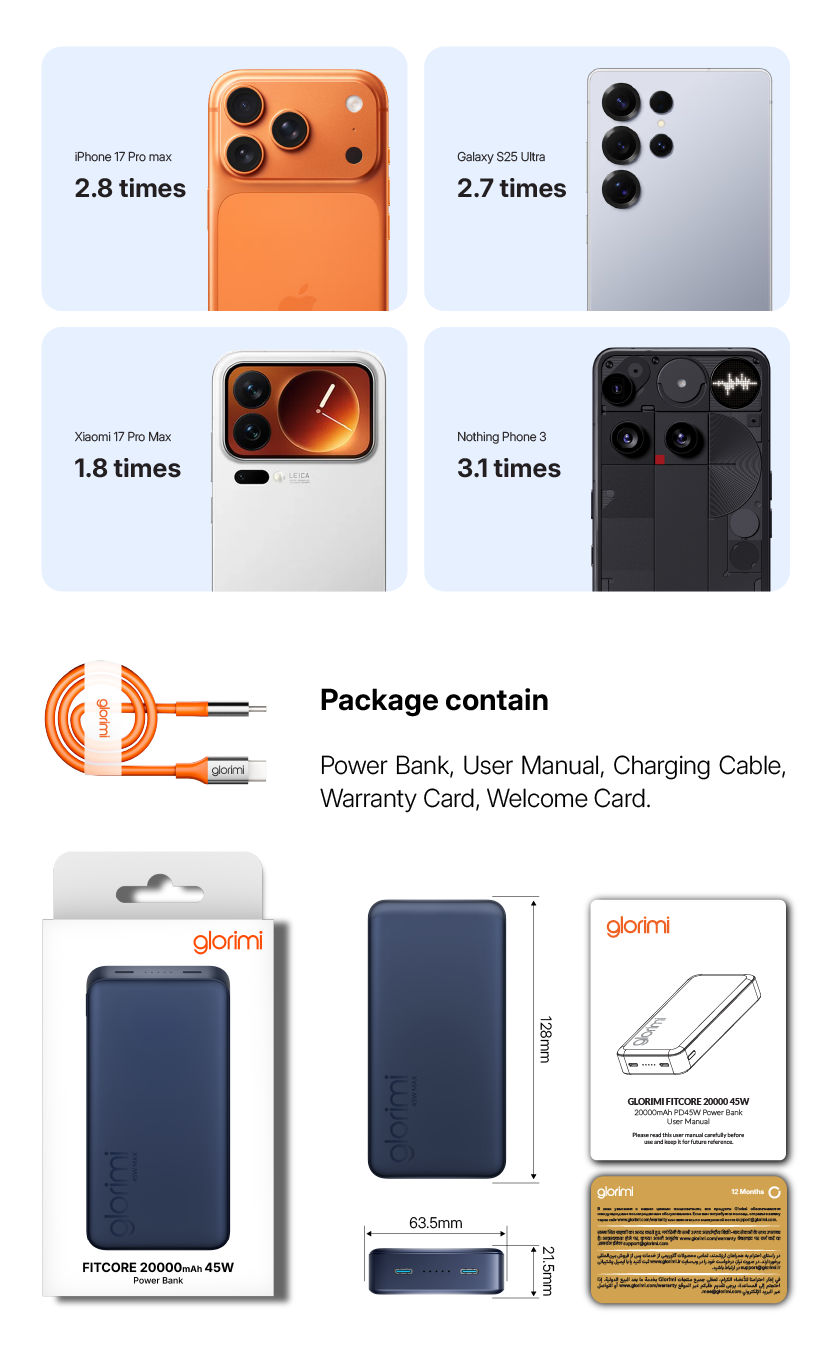 Glorimi FitCore 20000mAh 45W