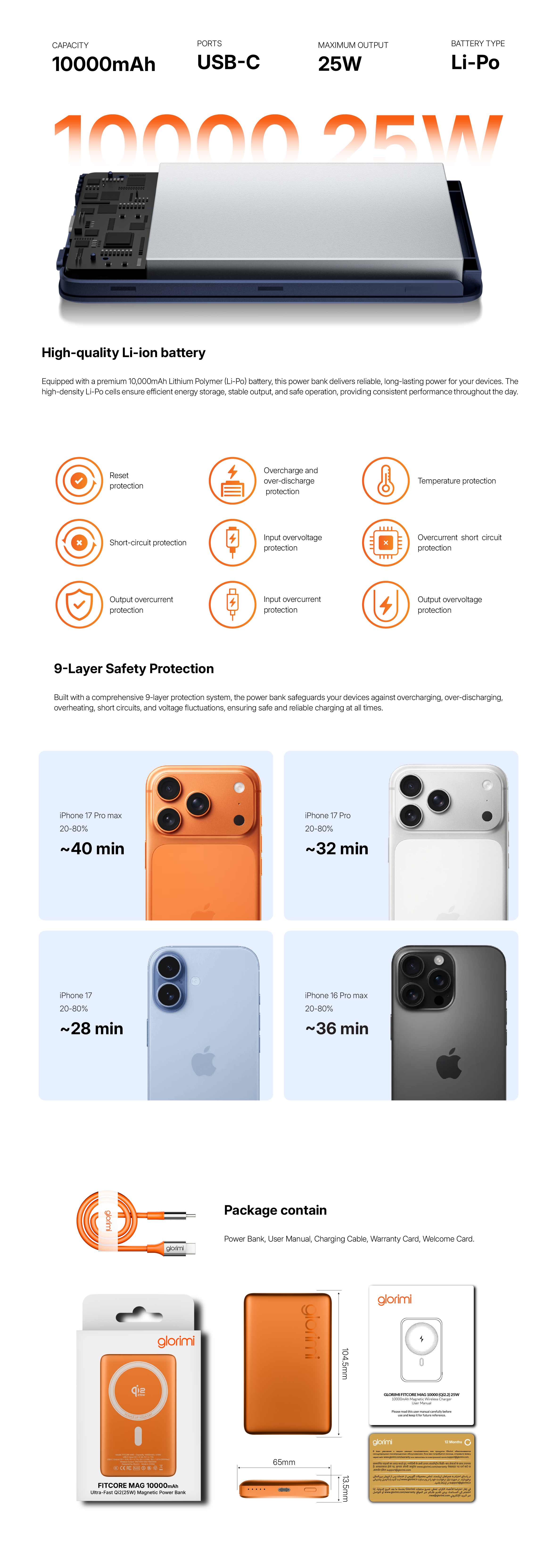 Glorimi FitCore Mag 10000mAh Qi2 25W