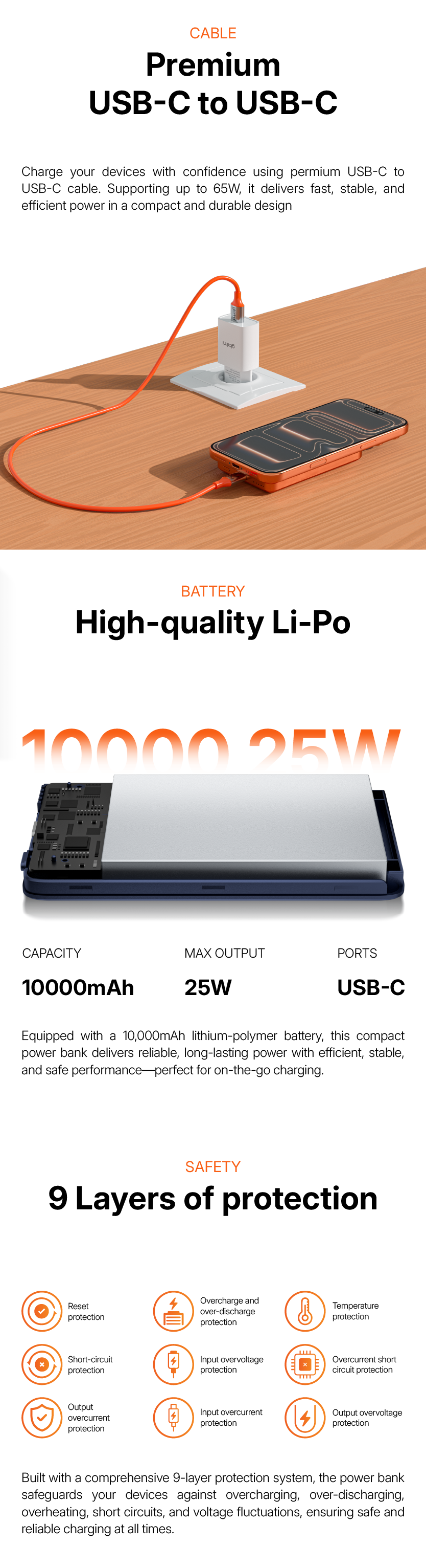 Glorimi FitCore Mag 10000mAh Qi2 25W