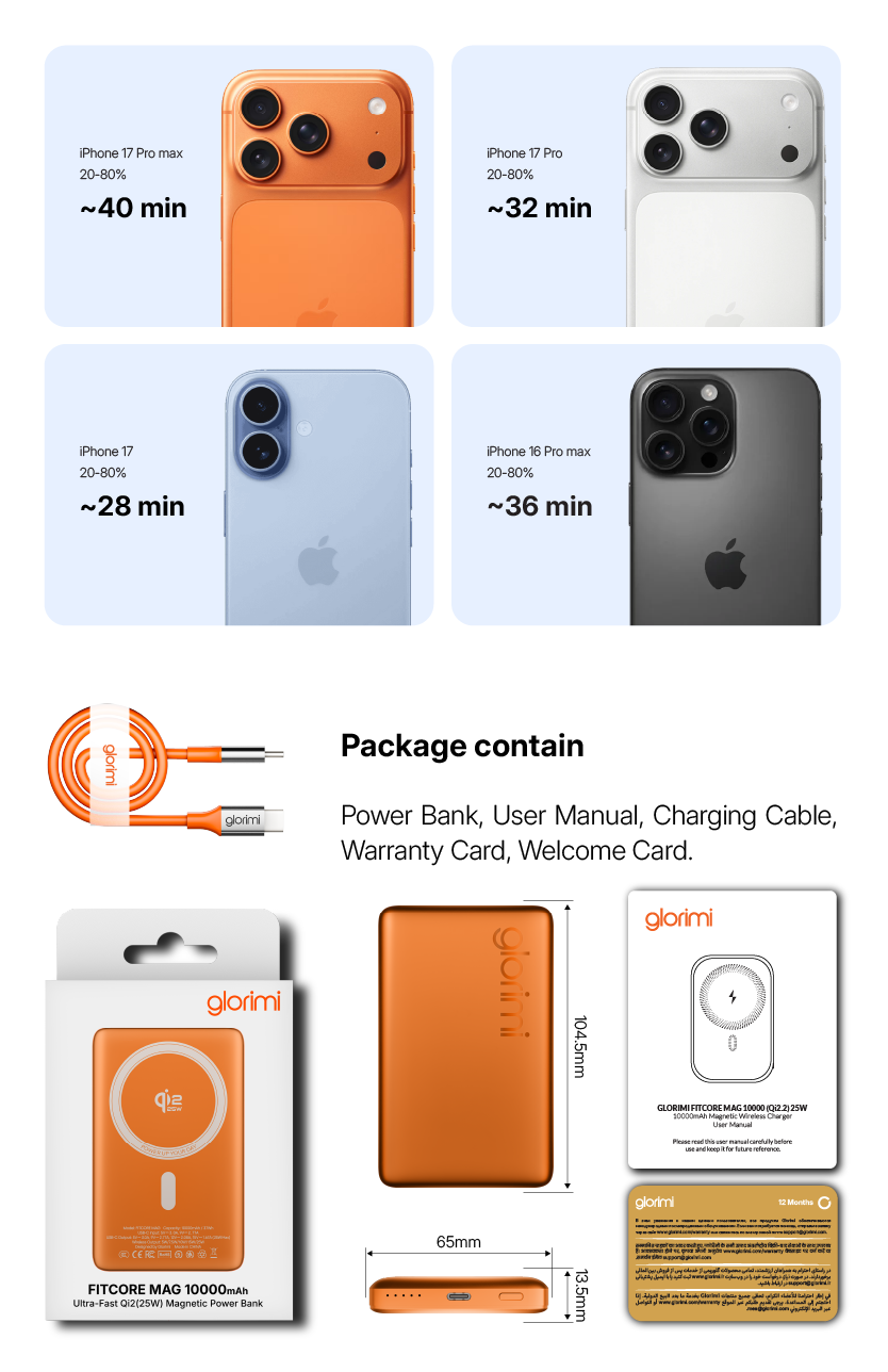 Glorimi FitCore Mag 10000mAh Qi2 25W