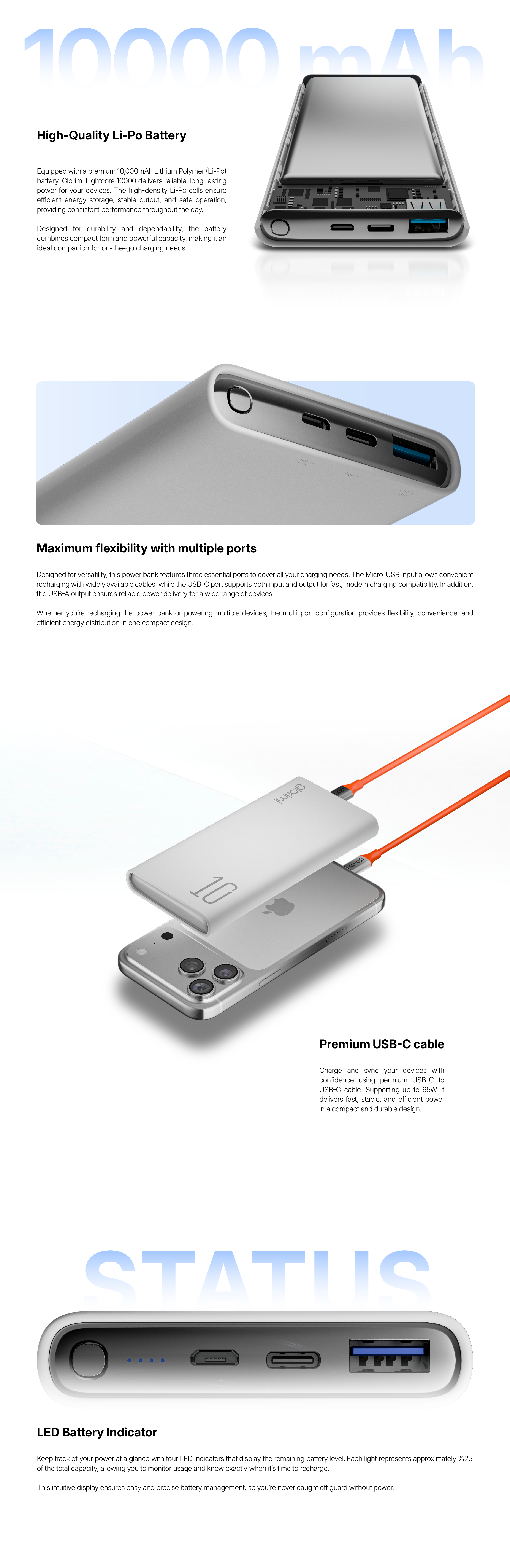Glorimi LightCore 10000mAh