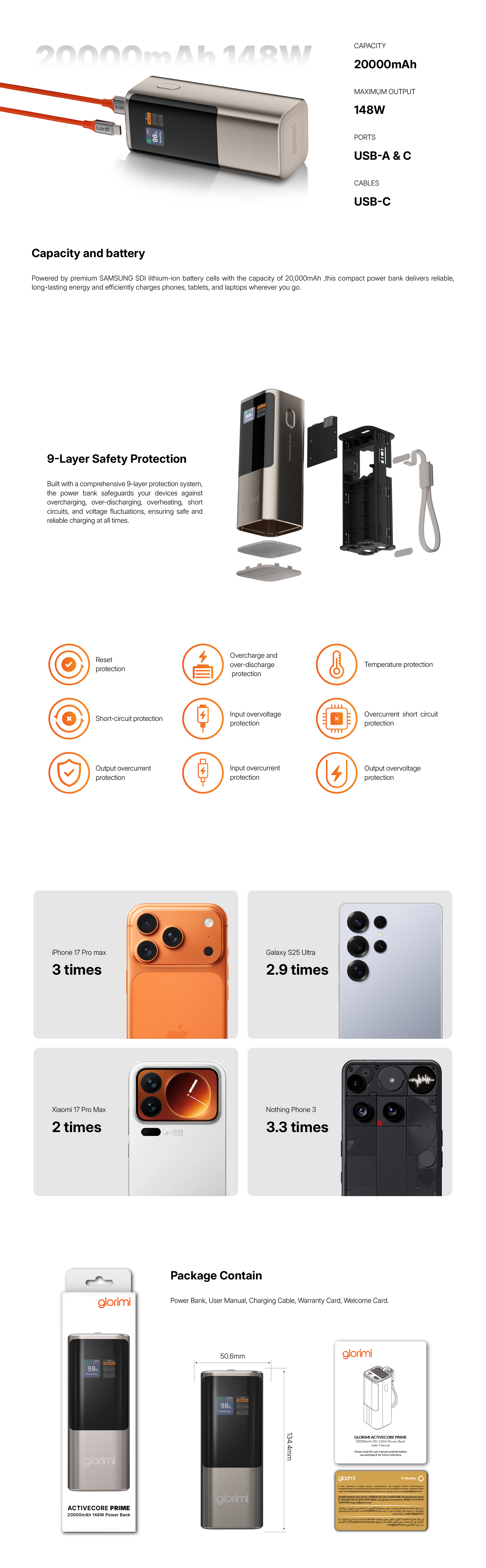Glorimi ACTIVECORE PRIME 20000mAh 148W