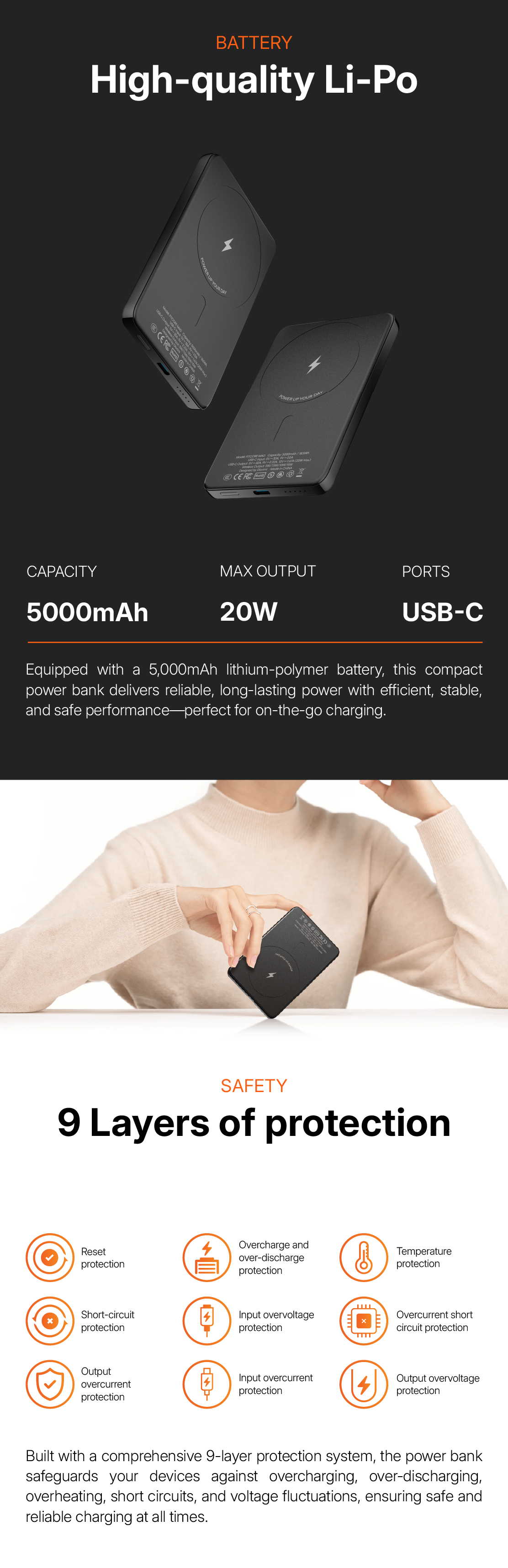 Glorimi FitCore Mag Air 5000mAh 20W