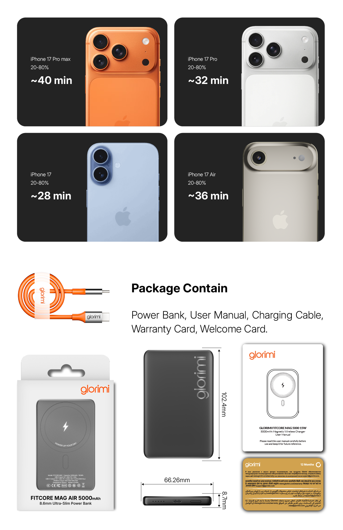Glorimi FitCore Mag Air 5000mAh 20W