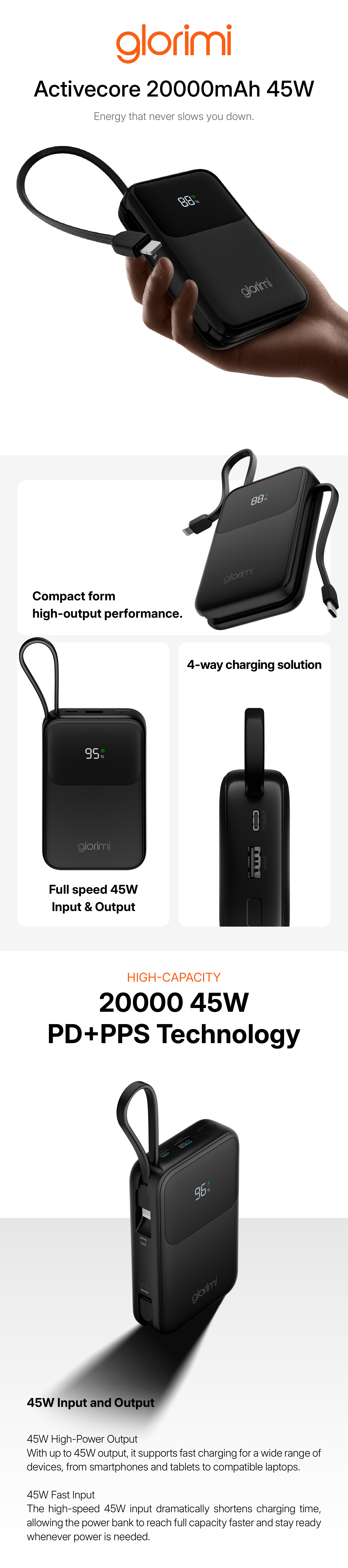 Glorimi ActiveCore 20000mAh 45W