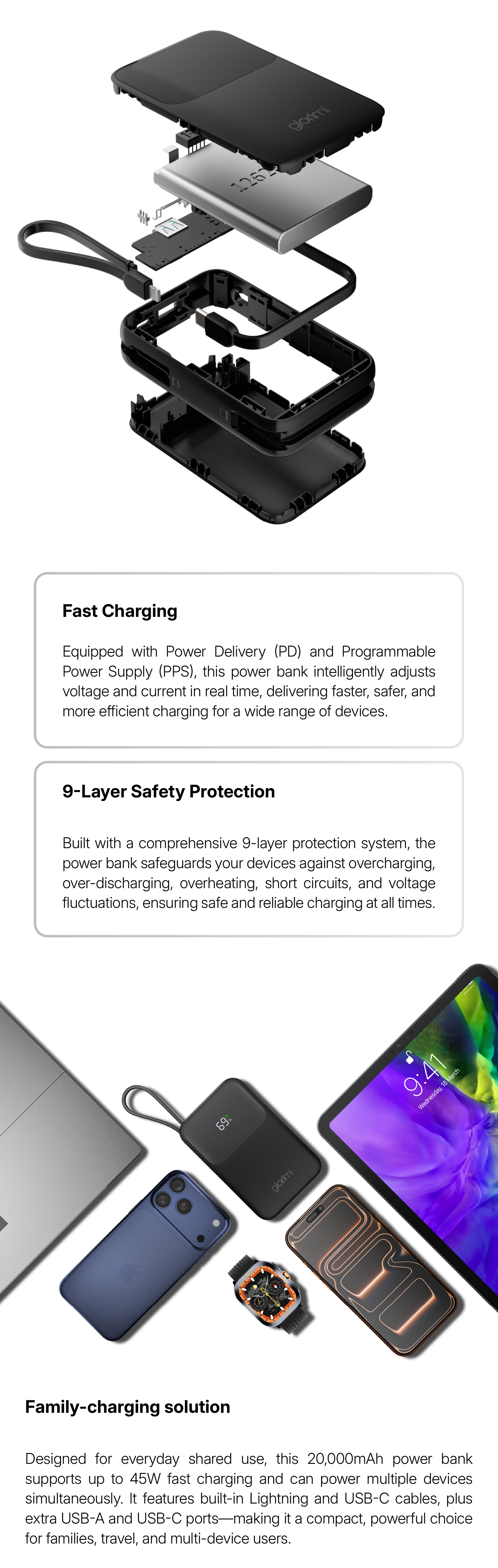 Glorimi ActiveCore 20000mAh 45W