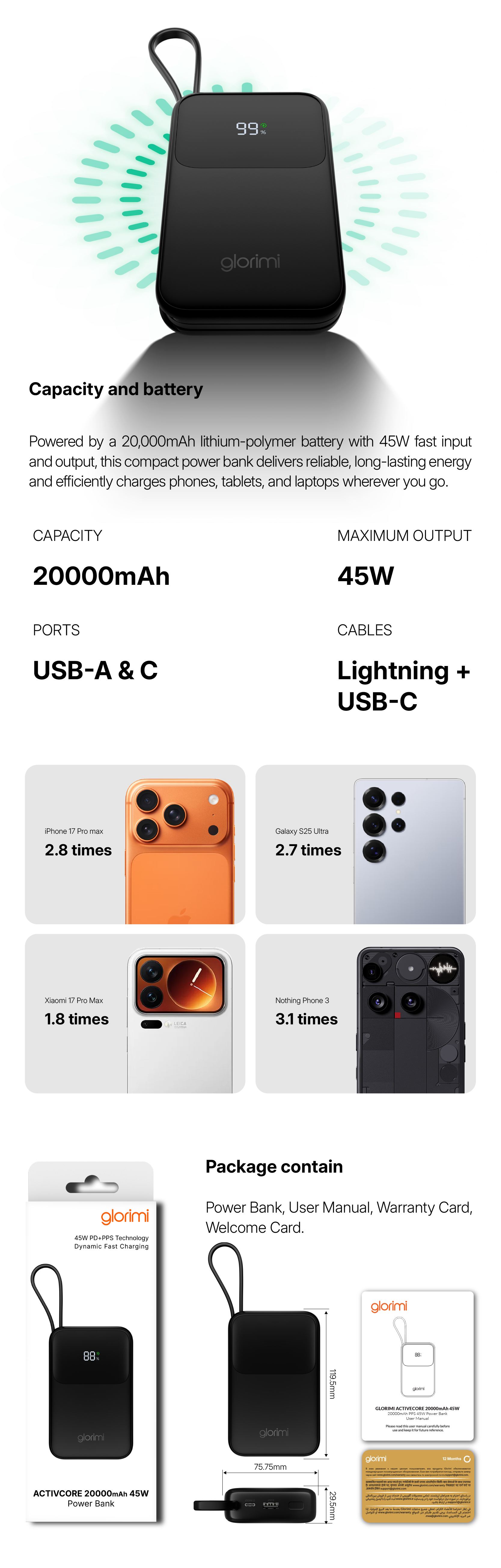 Glorimi ActiveCore 20000mAh 45W