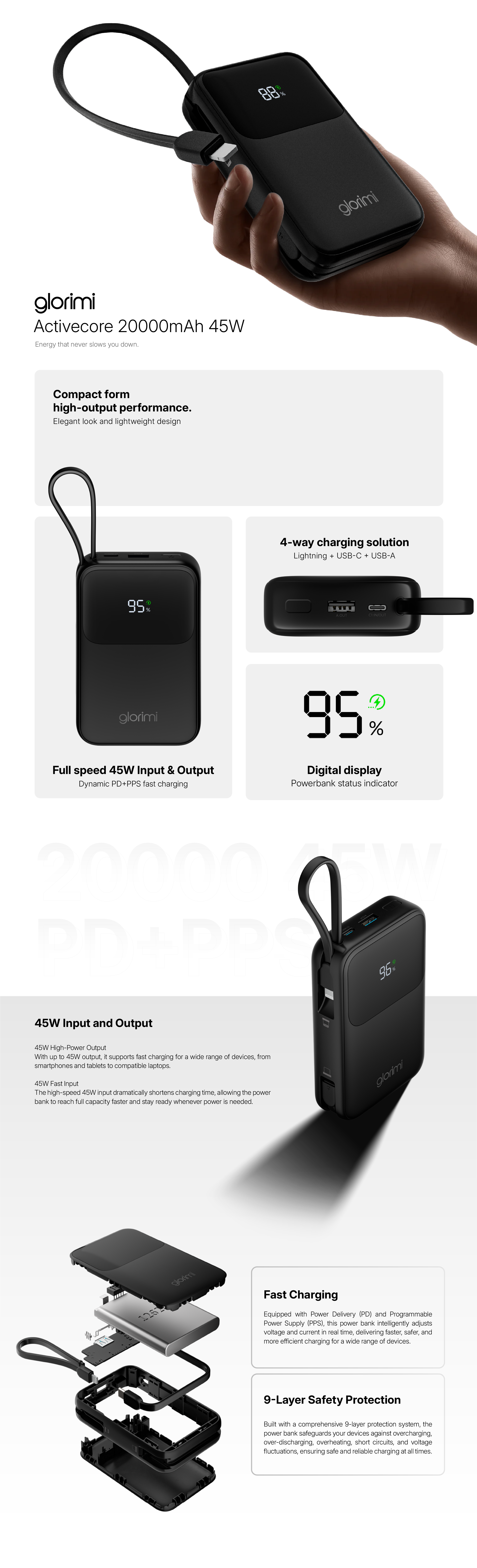 Glorimi ActiveCore 20000mAh 45W