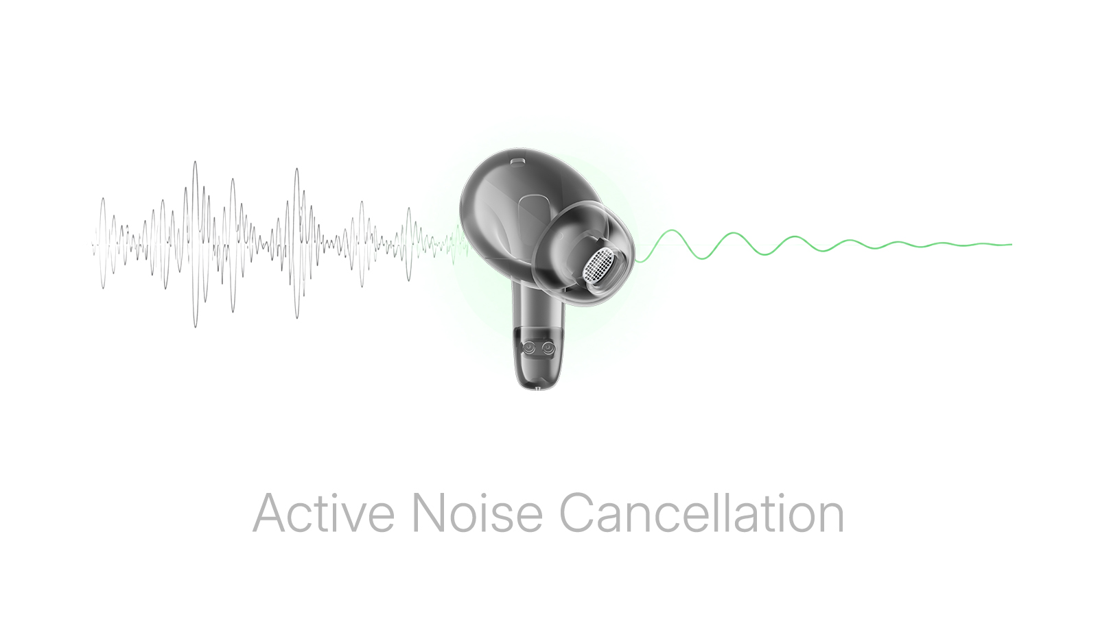 ANC for Everyday Listening