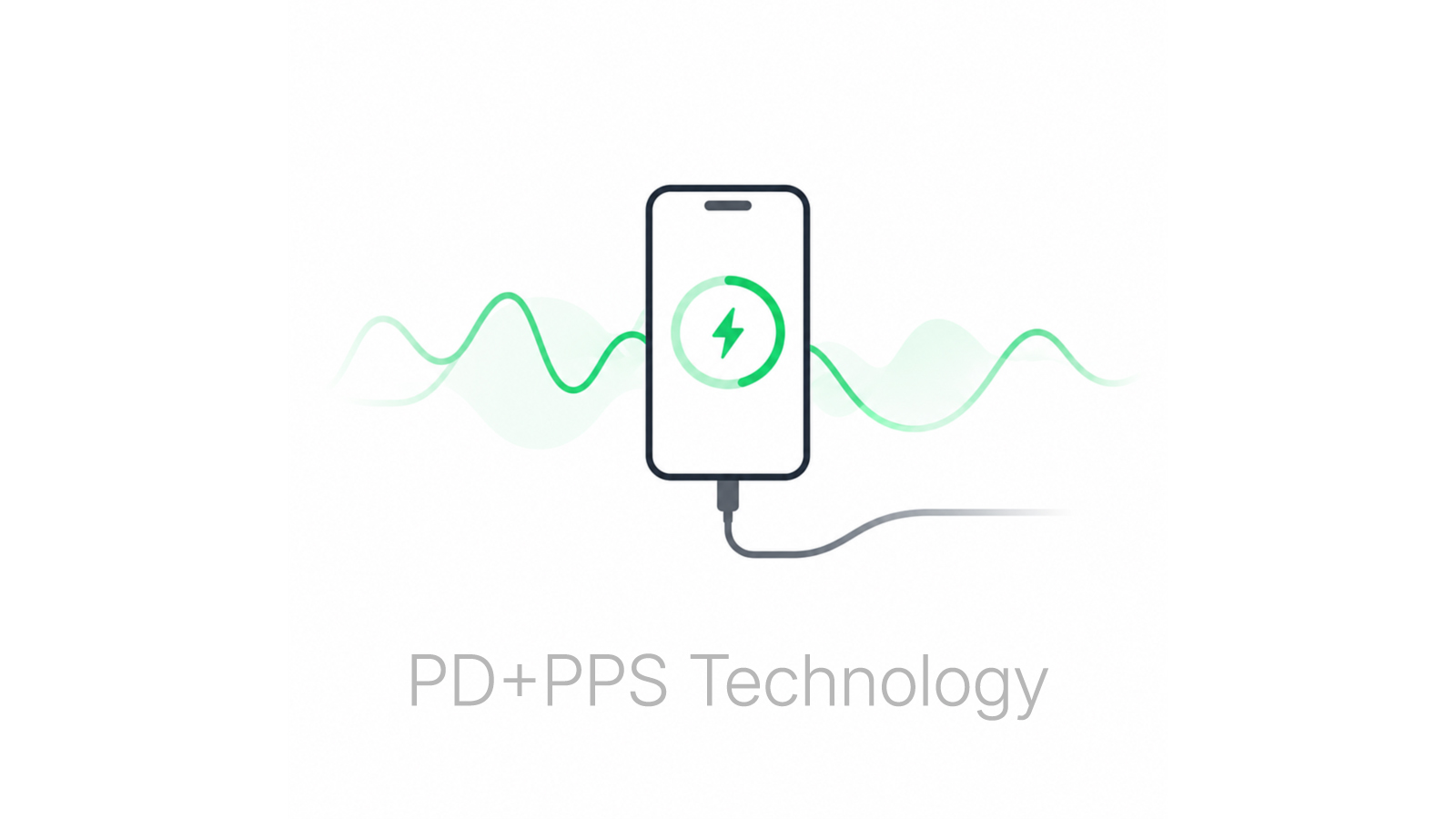 PD vs PPS Charging